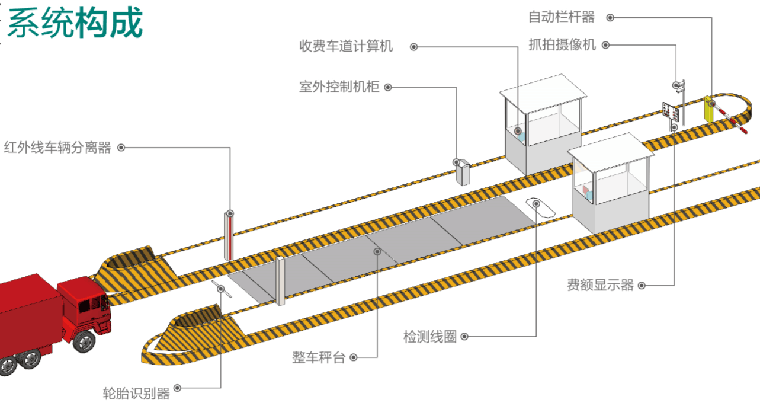 可连续整车2.png