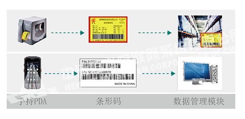 计量数据平台系统2.png